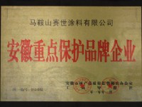 重点保护品牌